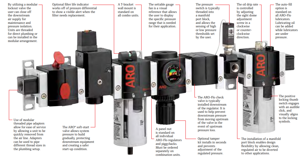 Air Valves: How It Can Improve Your System's Performance